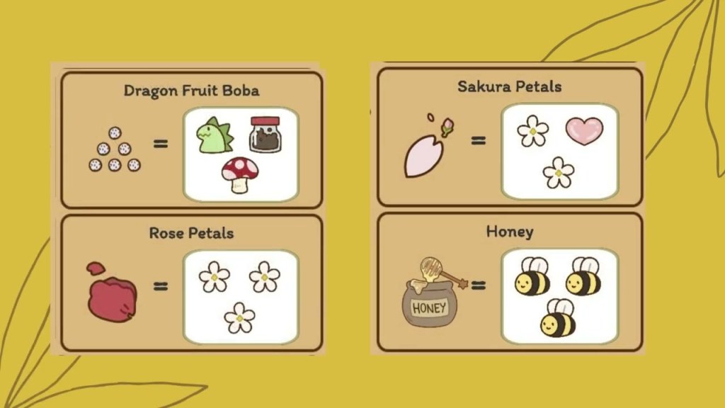 Picture of: All recipes in Boba Story gameplay (magic den)